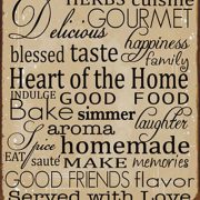 kitchen-typography-metal-sign-family-heart-of-the-home-kitchen-decor.jpg